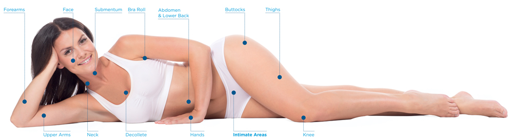 exilis ultra treatment areas at perceptions aesthetic spa